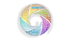 Discrimination Animated Word Cloud