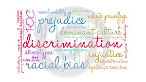 Discrimination Animated Word Cloud