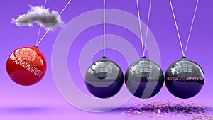 Discrimination leads to internalized oppression. A Newton cradle metaphor