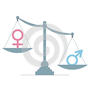 Discrimination and equality inequality based on sex and gender. Heavy man and male symbol as superior to light inferior woman,