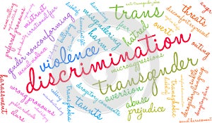 Discrimination Word Cloud