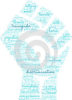 Discrimination Word Cloud