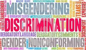 Discrimination Word Cloud