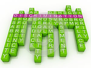 Discrimination in word cloud