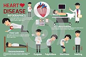 Disease Infographics. Symptoms of heart disease and acute pain p photo