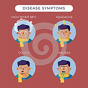 Disease Symptoms information illustration. Vector illustration to avoid Coronavirus.