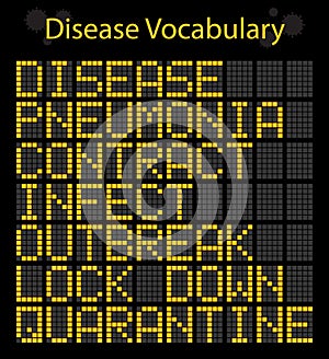 Disease Vocabulary Digital Board Illustration