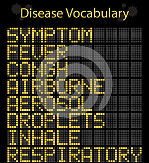 Disease Vocabulary Digital Board Illustration