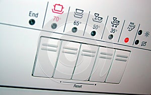 Dishwasher panel