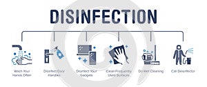 Disinfection tips poster with flat icons. Vector illustration included icon as washing hands, disinfect doorhandle with