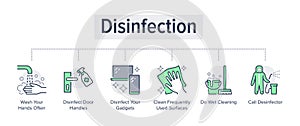Disinfection tips poster with flat icons. Vector illustration included icon as washing hands, disinfect doorhandle with