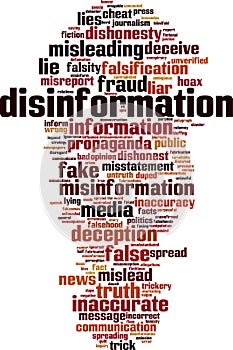 Disinformation word cloud