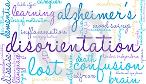 Disorientation Word Cloud photo