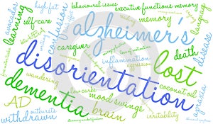 Disorientation Word Cloud photo