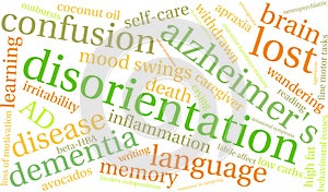 Disorientation Word Cloud photo