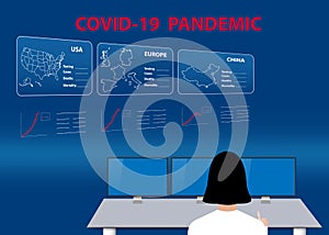 Dispatching center following the development of the Covid-19 pandemic