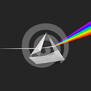 Dispersion. Colorful spectrum of light. Experiment with glass prism and beam of light. Vector illustration