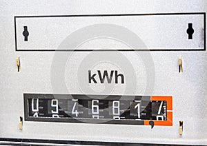 Display of an electricity meter in kilowatts