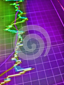 Display of quotes pricing graph visualization. Stock market chart, graph on blue background. Market trading screen. Business