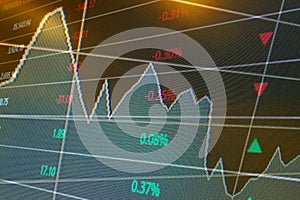 Display of Stock Exchange market.