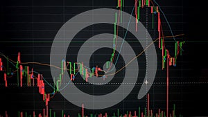 Display Stock market tickers with graphs and charts.real Defects Noise is display