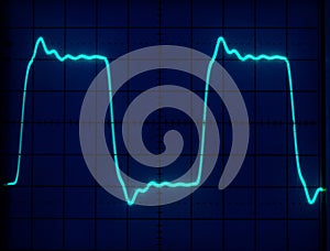 Display of Waveforms