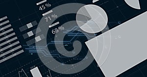 Displaying abstract data dashboard in virtual interface, with pie chart, bar chart, circuit lines