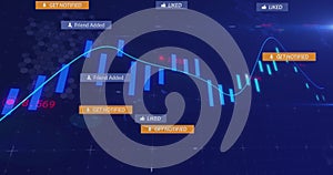 Displaying blue bar chart, line graph on dashboard with orange GET NOTIFIED and Friend Added labels