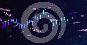 Displaying candlestick bars showing trendline and numeric markers with large overlays on dashboard