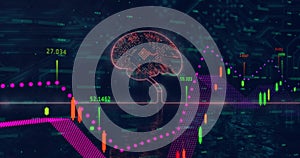 Displaying circuitry brain icon connecting axis in cyberspace, with candlestick bars, numbers