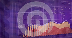 Displaying 3D bar chart in analytics interface, with gradient bars, wireframe grid and axis labels