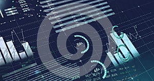 Displaying data dashboard showing bar or line charts, gauges indicating 54%, 46%, tables on screen