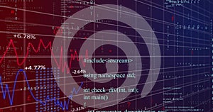 Displaying data visualization on dark grid dashboard, with red blue line charts and C++ code