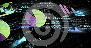 Displaying financial dashboard on grid interface, with pie charts bar graphs line graphs world map