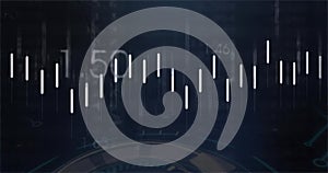 Displaying financial data visualization in dashboard, with candlestick bars, numeric labels, gauge