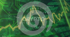Displaying green crypto dashboard showing yellow line chart, CRYPTO text, binary digits, circuitry