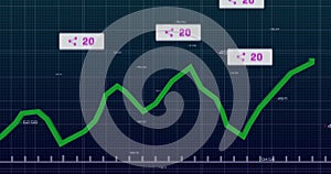 Displaying green fluctuating line graph on analytics dashboard, with grid background, callout boxes