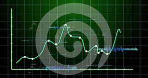 Displaying green plotted curve with node markers on dark screen, showing grid and waveforms