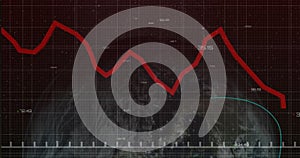 Displaying red fluctuating line graph on dark grid dashboard interface, with numeric data labels
