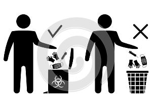 Disposal of medical mask, gloves and surgical. The man throws the medical trash. Biohazard waste disposal. How to remove