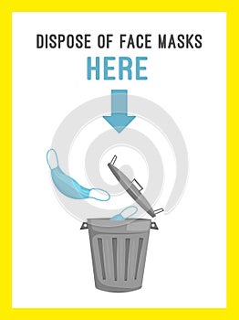 Dispose of face masks photo