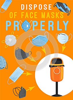 Dispose of face masks photo