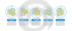 Disproportionate impact vector infographic template