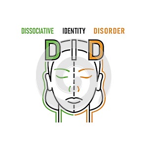 Dissociative identity disorder logotype, pictogram, sign. Complexity of the mind.