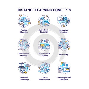 Distance learning concepts concept icons set