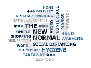 Distance the new normal tag cloud