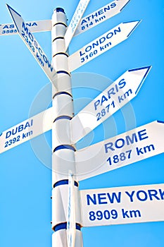 Distance sign