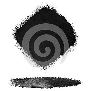 Distress Artistic Elements