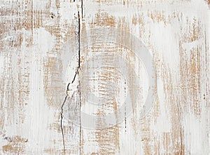 Distressed Painted Wood Vintage Background