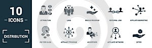 Distribution icon set. Monochrome sign collection with pay per click, affiliate program, advertiser, affiliate network and over photo